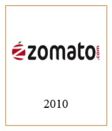 Zomato