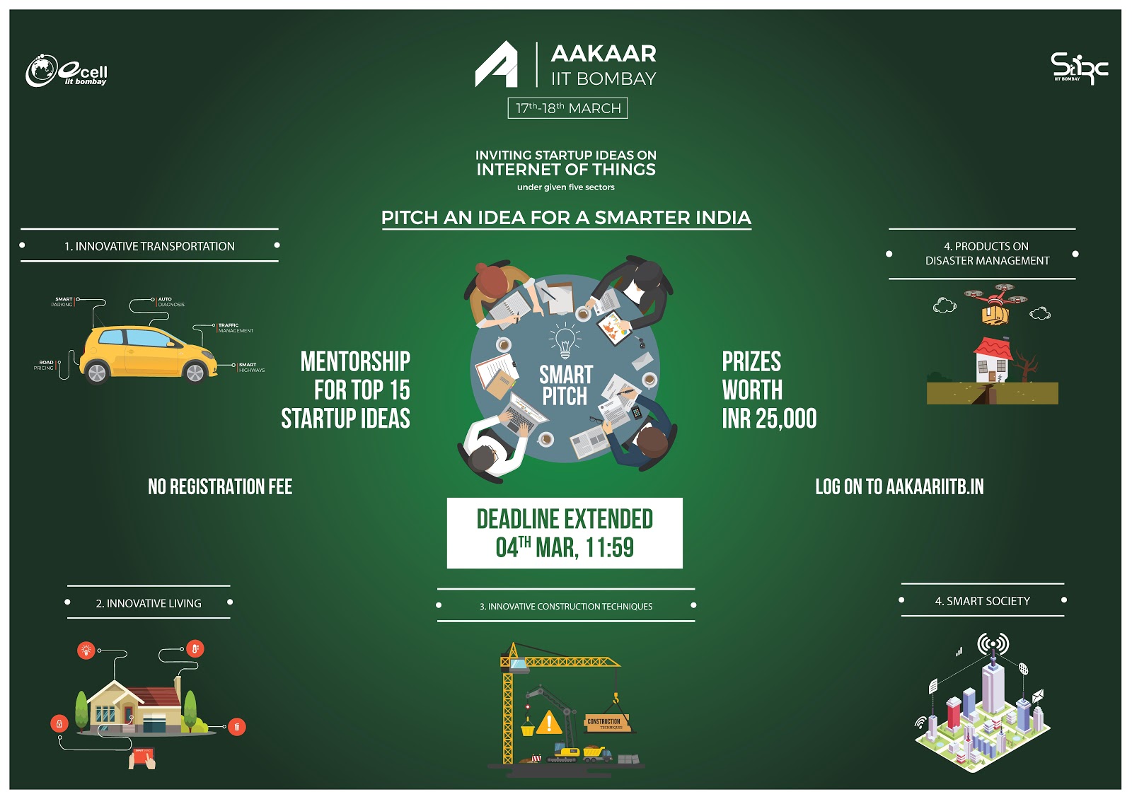 SMART PITCH competition by AAKAAR IIT Bombay StartUp Hyderabad