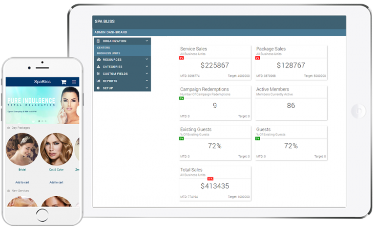 Zenoti Software Solution In Wellness Industry Start up Hyderabad