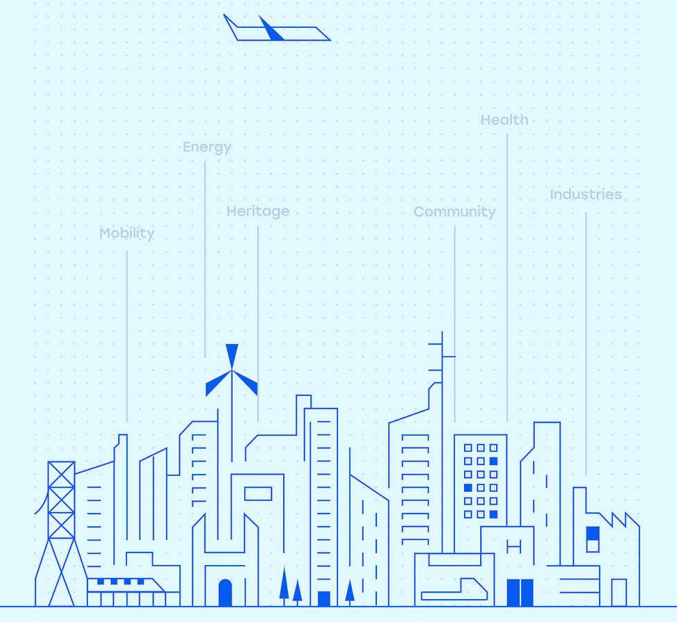 Telangana ICT Policy 2.0
