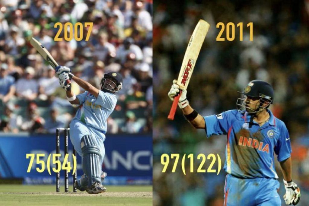 Gautam Gambhir