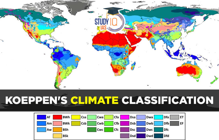 Koeppen S Climate Classification System Map Koeppens Climate Classification 768x492