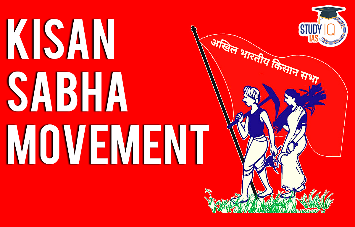 Kisan Sabha Movement, History, Causes, Objective, Sahajanand Saraswati