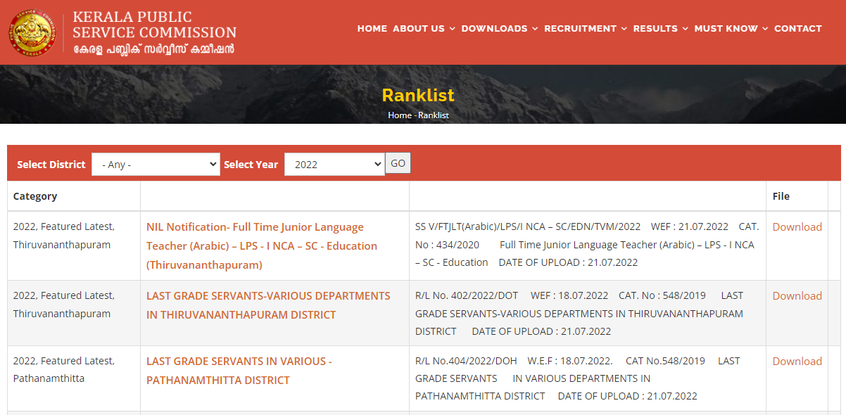 Kerala PSC LGS Rank List 2022_50.1