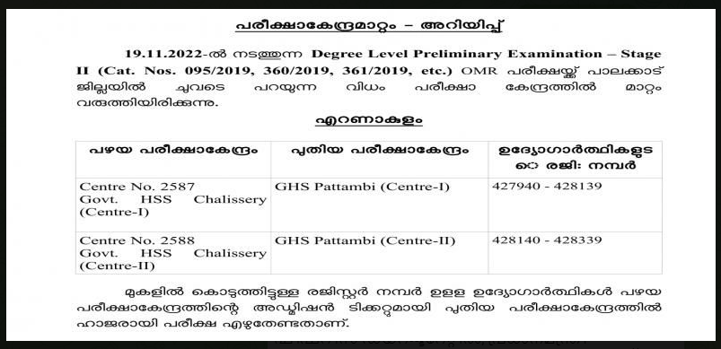Kerala PSC Degree Level Prelims Exam 2022: Latest Update_60.1