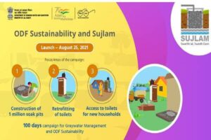 (Daily Current Affairs) 2021 | 26-August-2021_50.1