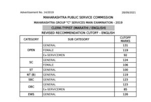 MPSC गट "क" सेवा मुख्य परीक्षा सुधारित निकाल जाहीर | MPSC Group C Service Main Exam Revised Results out_40.1