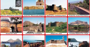 Forts in Maharashtra District wise List: Study Material for MHADA Exam 2021_40.1