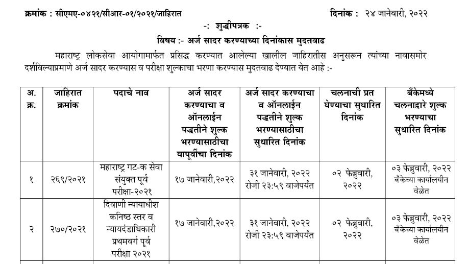MPSC Group C Last Date Again Extended 2021-22, Check the Last Date to Apply Online for Prelims_40.1