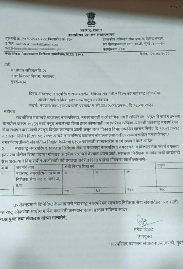 Upcoming Govt Jobs in Maharashtra 2022_50.1