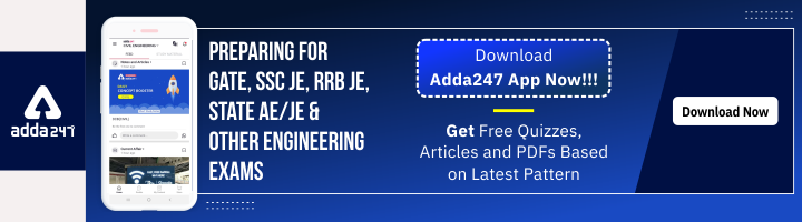 GATE 2023 Admit Card, Download Link For Hall Ticket PDF |_40.1