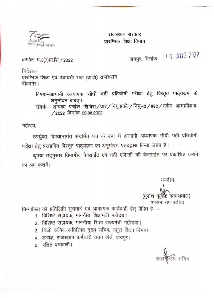 Rajasthan 3rd Grade Teacher Syllabus 2023 PDF Download