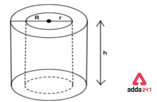 Volume of Cylinder- Formula, Unit, Question_60.1
