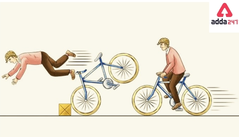 Newton's Laws of Motion- Examples for Kids of Class 9 & 11_40.1