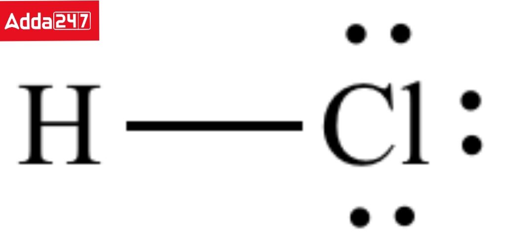 Covalent Bond Definition, Examples for Class 10