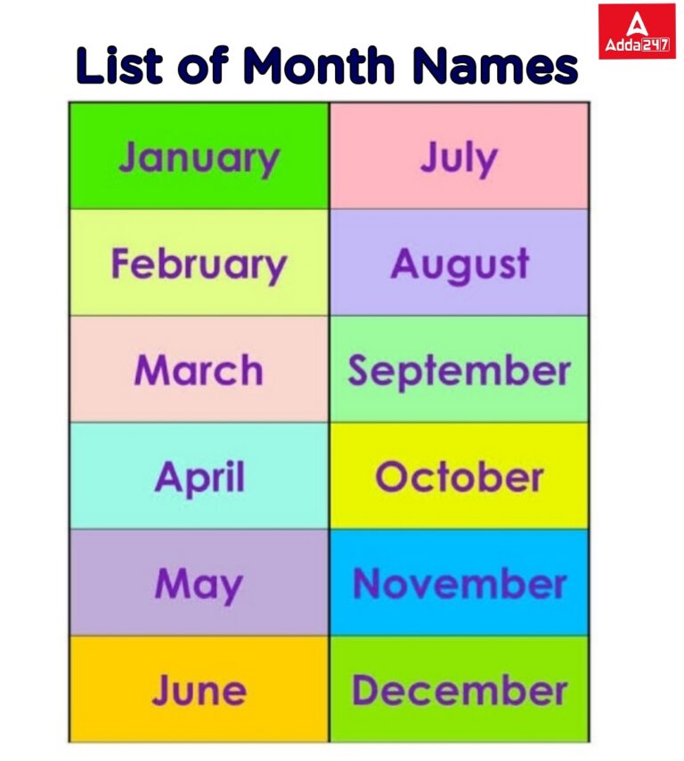 All Months Name List In English And Hindi PDF Download