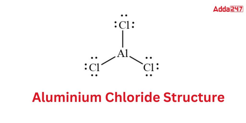 Aluminium Chloride FormulaDefinition, Structure, Uses, Properties