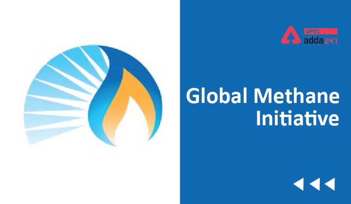 Global Methane Initiative Upsc Exam