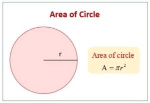 Area of Circle in Bengali, Formula, Question, Proof_60.1
