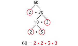 Greatest Common Factor(GCF) in Bengali_60.1