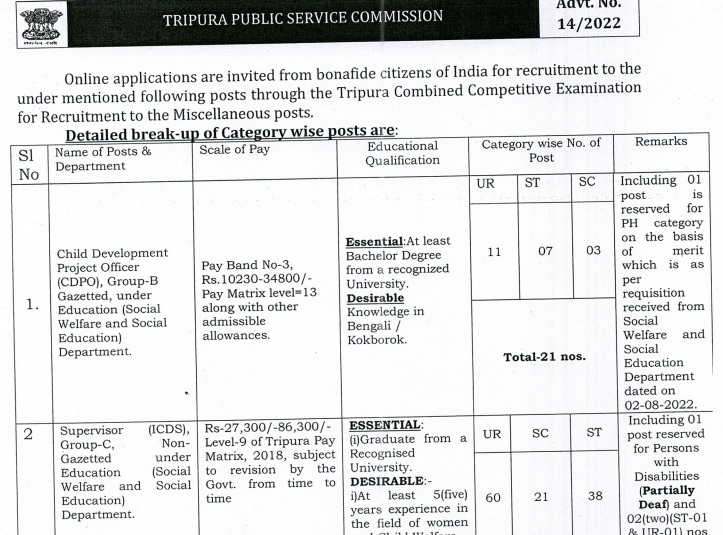 TPSC Recruitment 2022, Apply for 140 Posts ICDS & CDP_40.1