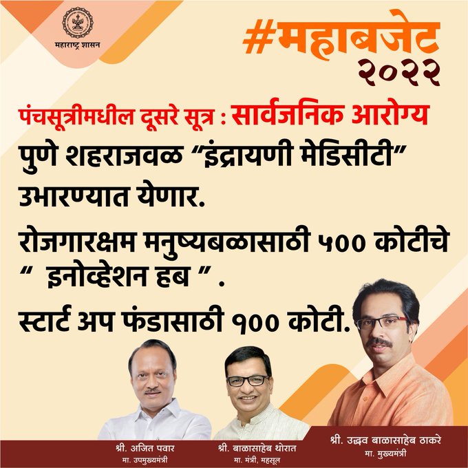Maharashtra Budget 2022-23, महाराष्ट्राचा अर्थसंकल्प 2022-23 4 Maharashtra Budget 2022-23 | महाराष्ट्राचा अर्थसंकल्प 2022-23