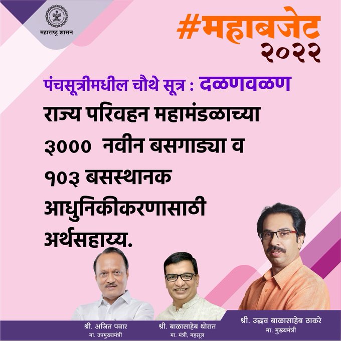 Maharashtra Budget 2022-23, महाराष्ट्राचा अर्थसंकल्प 2022-23 6 Maharashtra Budget 2022-23 | महाराष्ट्राचा अर्थसंकल्प 2022-23