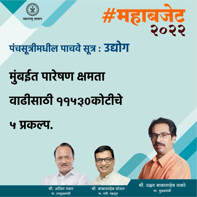 Maharashtra Budget 2022-23, महाराष्ट्राचा अर्थसंकल्प 2022-23 7 Maharashtra Budget 2022-23 | महाराष्ट्राचा अर्थसंकल्प 2022-23