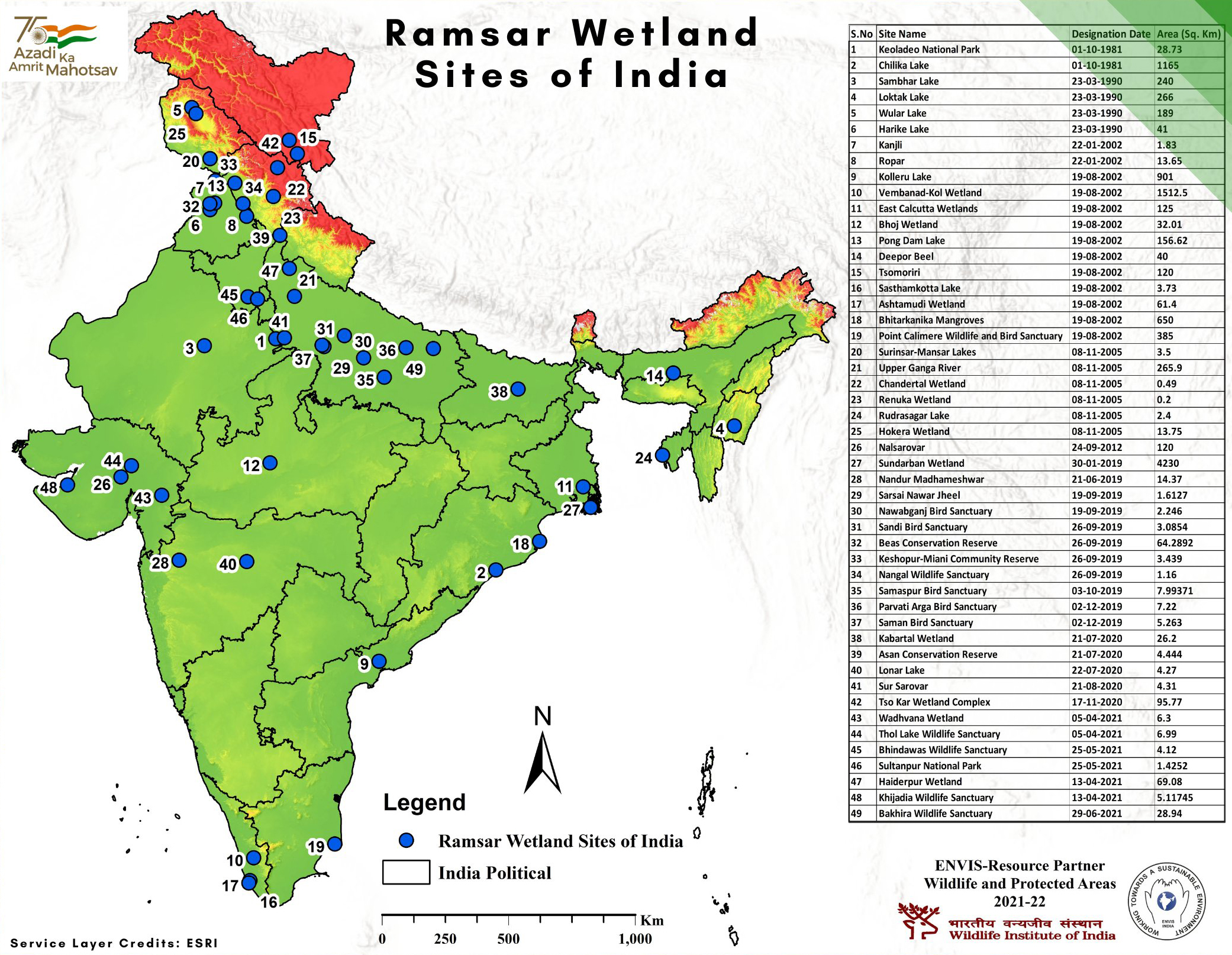 List of Ramsar Wetland Sites in India 2022 | भारतातील रामसर स्थळांची यादी 1 Ramsar Wetland Sites in India