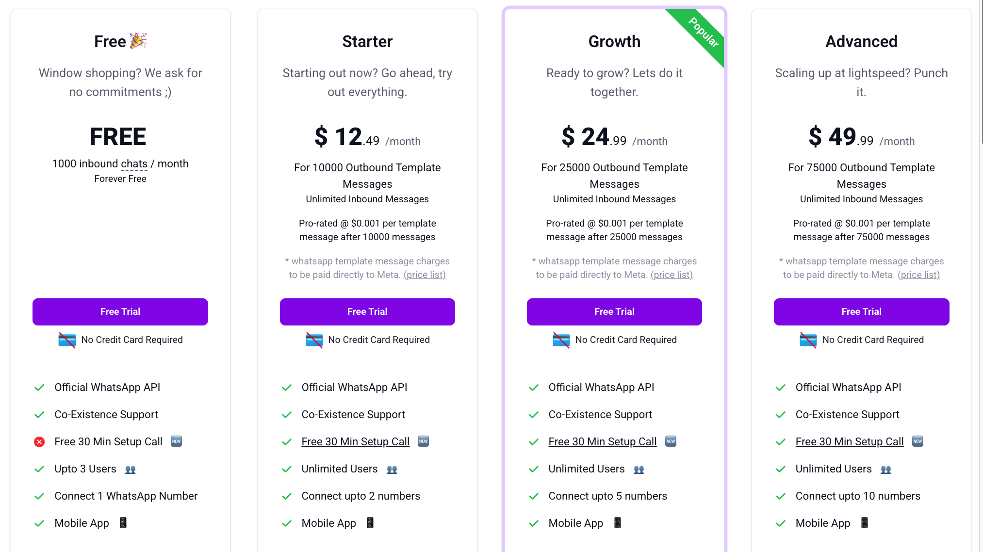 Chakra Chat Pricing for Multiple Number connection