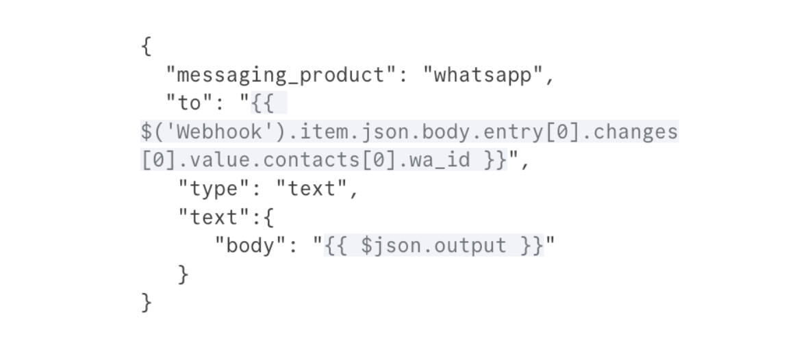 JSON body Example