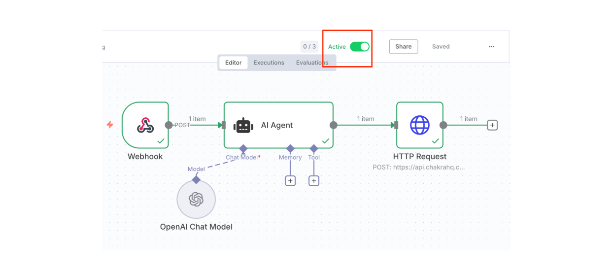 publish workflow