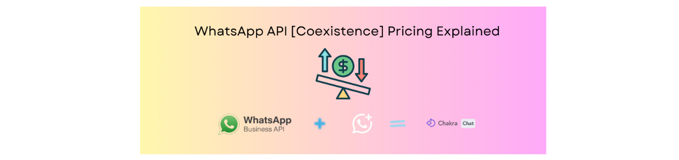 WhatsApp API Coexistence Pricing Explained