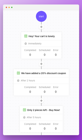 eCommerce Order Flows on WhatsApp