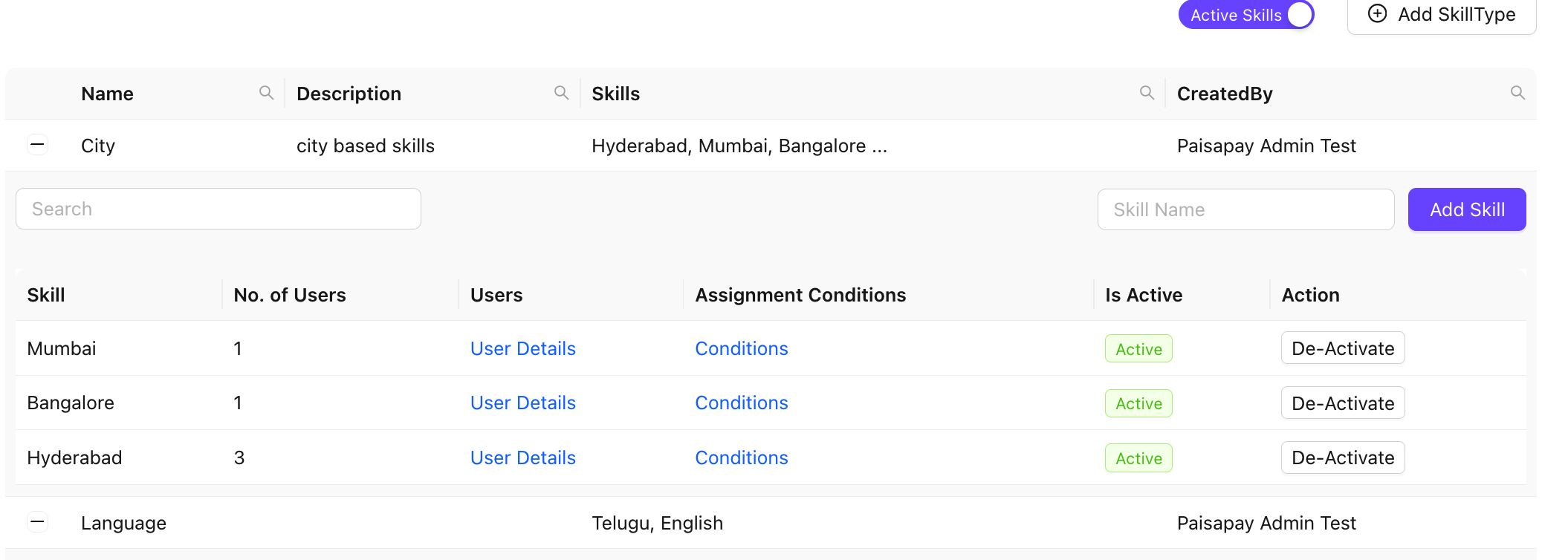 Skill Based Lead Allocation