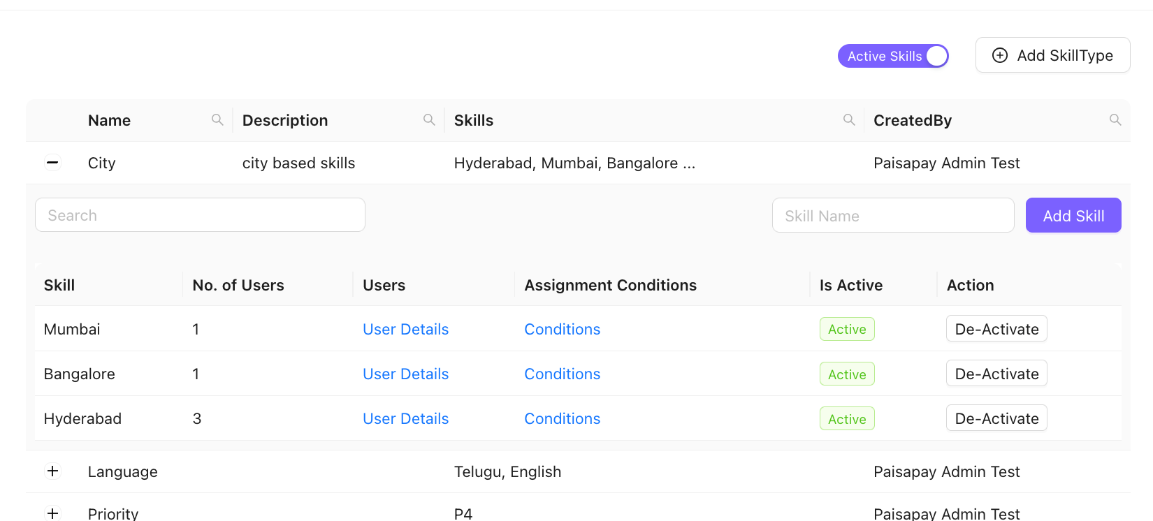 Skill-based Allocation for Lead Assignment