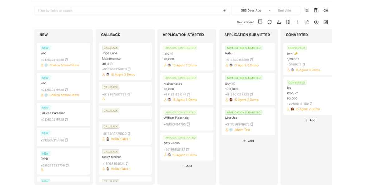 Kanban Sales Pipeline Visual View
