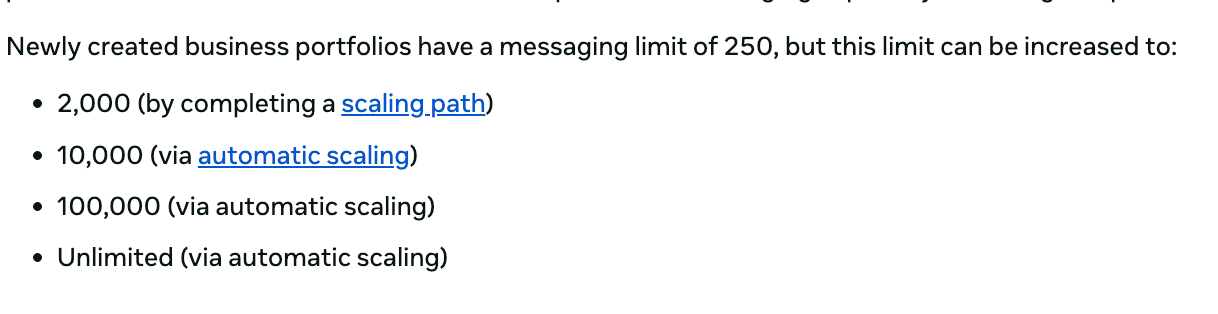 WhatsApp Template Messagin Automated Limit Scaling