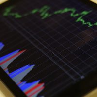 Bollinger bands sas