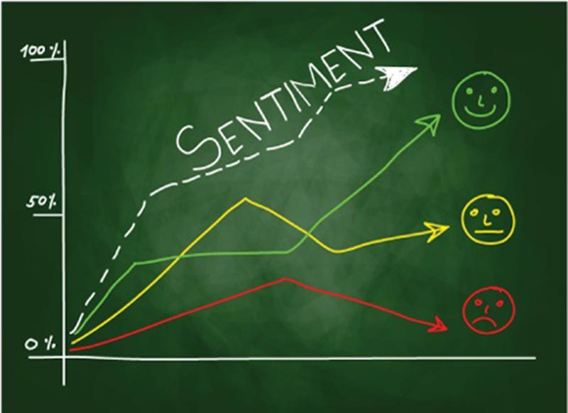 Comprehensive Hands On Guide To Twitter Sentiment Analysis With - 