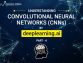 A Comprehensive Tutorial to learn Convolutional Neural Networks from Scratch (deeplearning.ai Course #4)