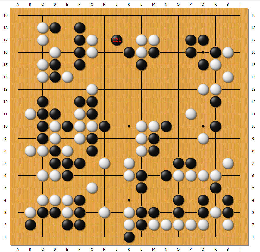 Tutorial on Monte Carlo Tree Search The Algorithm Behind AlphaGo