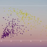 A Beginner's Guide to Hierarchical Clustering in Python