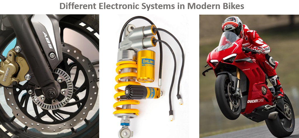 Explained: Different Electronic Systems in Modern Bikes