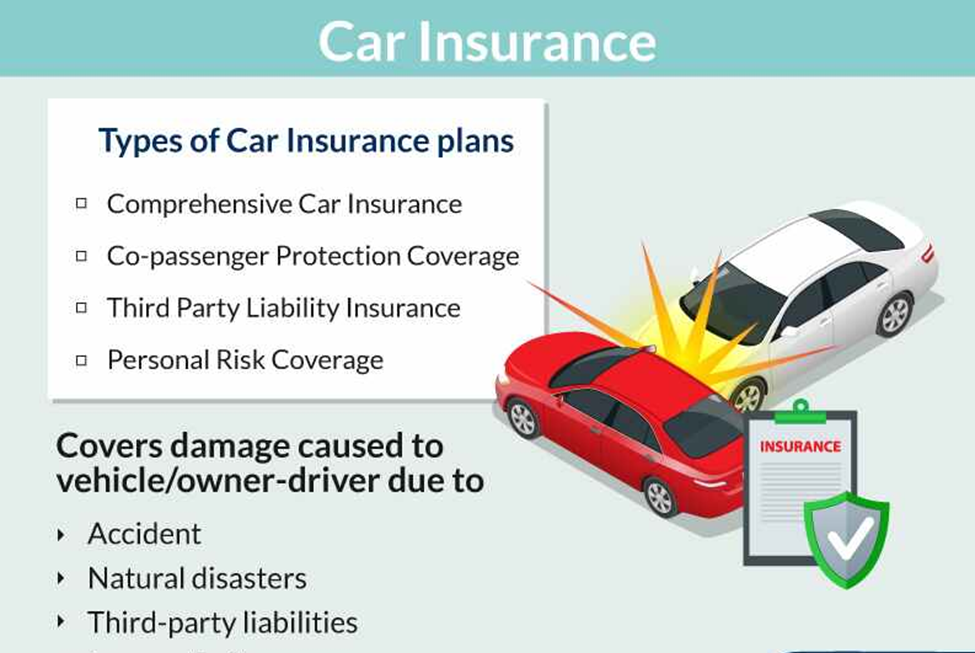 HERE IS EVERYTHING YOU SHOULD KNOW ABOUT CAR INSURANCE IN UAE