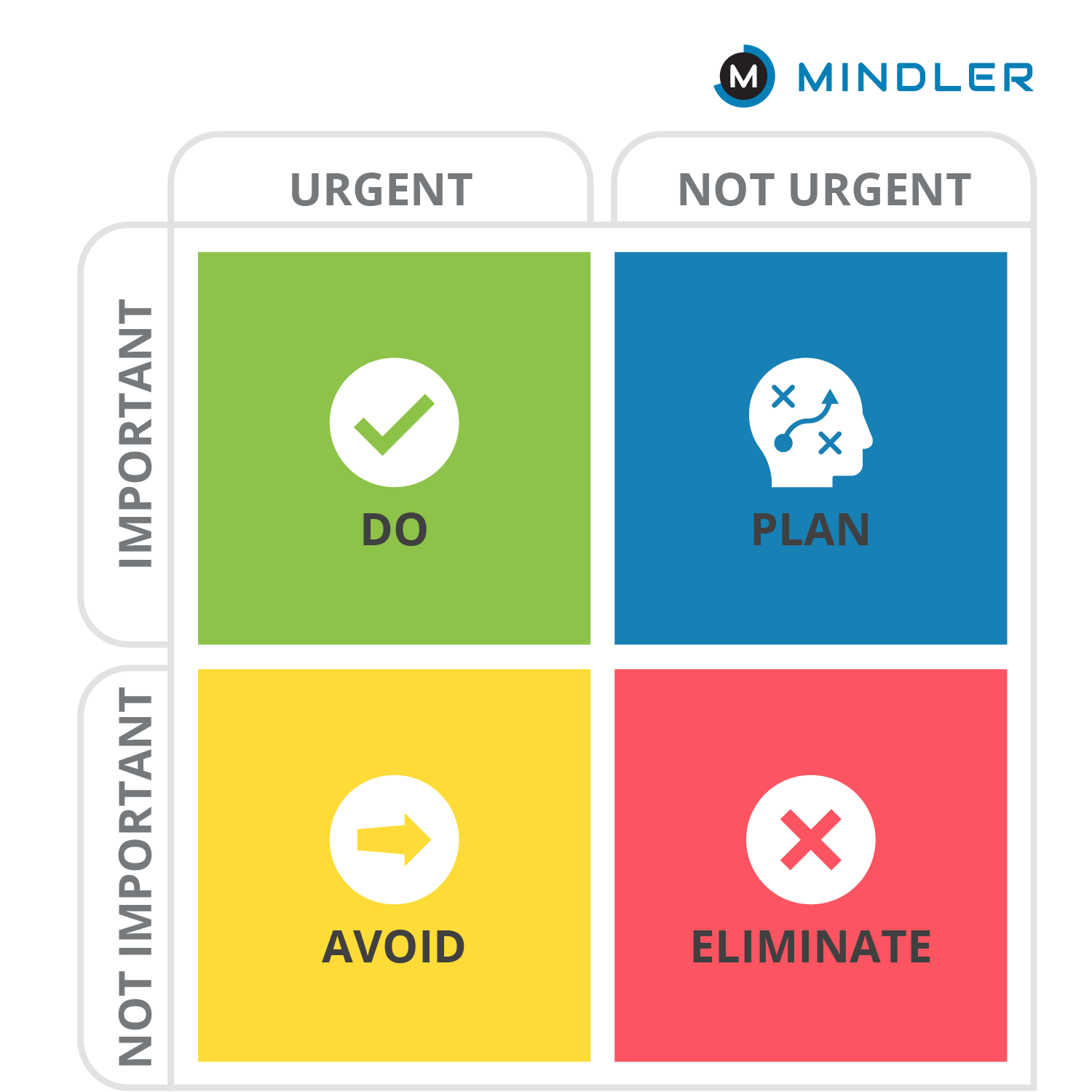 Juggling Coaching & SelfStudy? 7 Tips for Effective Time Management