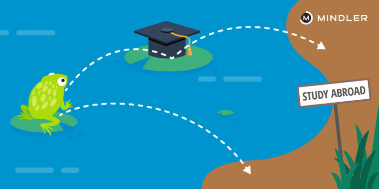 Should You Study Abroad After 12th Or Graduation Mindler study abroad after 12th or graduation