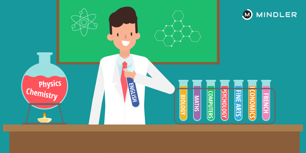 What are the Subjects in Science Stream after 10th? Mindler