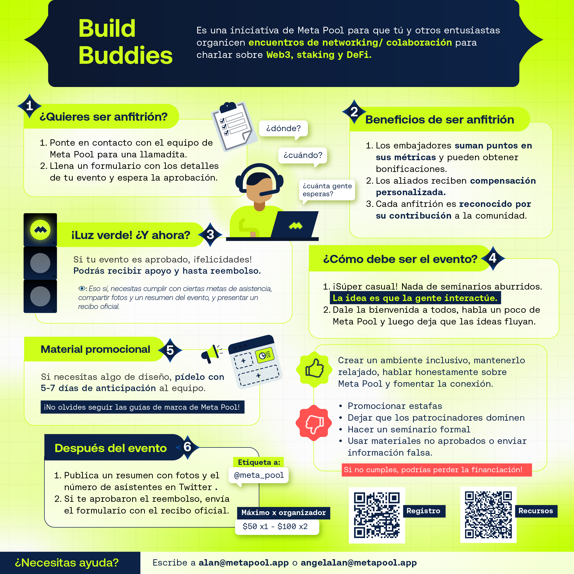 Infografía de Build Buddies