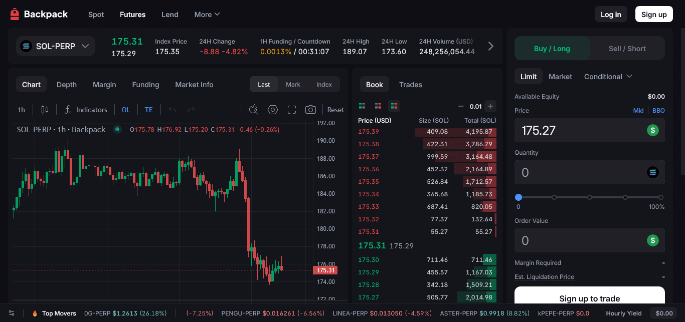 Trading de perpetuos en Backpack